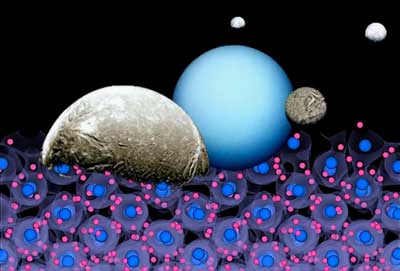 modelling the interior of the ice giants Uranus and Neptune