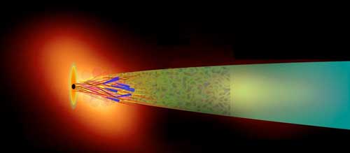 The centre of quasar 3C279 emits flickering gamma radiation, which is characteristic of the phenomenon of magnetic reconnection