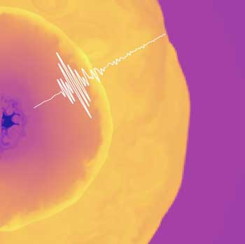 Computer simulations of core-collapse supernovae show that when matter is trans-formed into quark matter at the collapsing core, gravitational waves and neutrino signals are produced with unique signatures