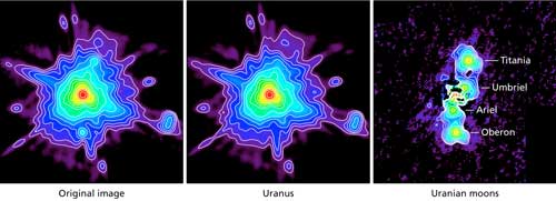 These images explain how the Uranian moons were extracted from the data