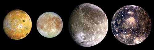 The four largest moons of Jupiter in order of distance from Jupiter: Io, Europa, Ganymede and Callisto