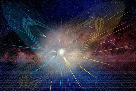 Artist’s impression of the distribution of long-period comets. The converging lines represent the paths of the comets
