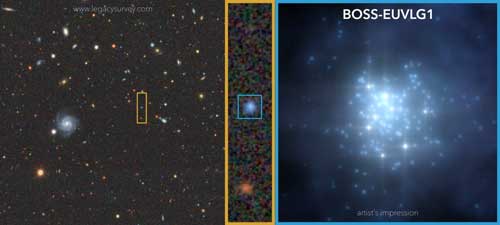 BOSS-EUVLG1 galaxy