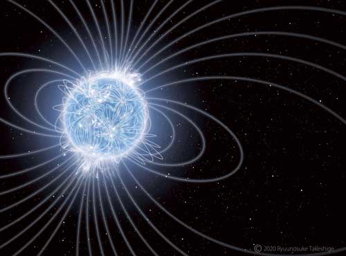 Magnetic lines of a magnetar