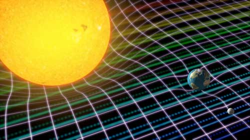 Artistic Representation of the Sun, the Earth and the Moon with the Space-Time Curvature of Einstein