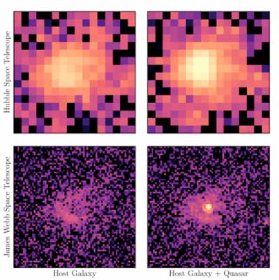 Image of a galaxy and the flare from its quasar taken by the Hubble Space Telescope, and the same galaxy as it would appear when imaged by the James Webb Space Telescope