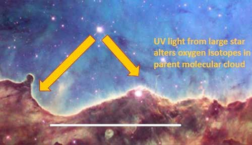 NGC 3324