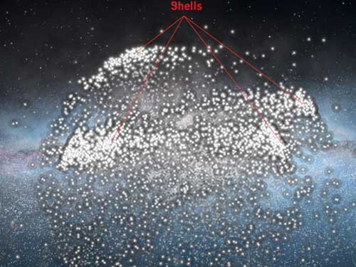 galactic shell structures