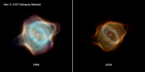 Two images of the Stingray Nebula captured 20 years apart by NASA’s Hubble Space Telescope