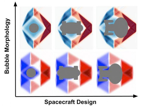 Artistic impression of different spacecraft designs considering theoretical shapes of different kinds of 'warp bubbles'