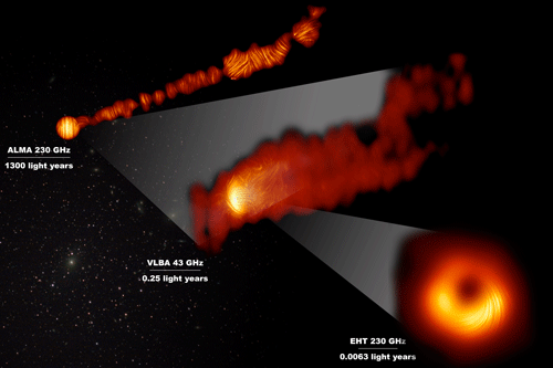 View of the M87 supermassive black hole and jet
