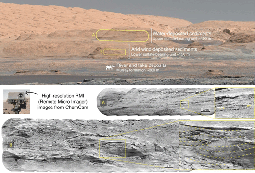 View of the slopes of Mount Sharp, showing the various types of terrain
