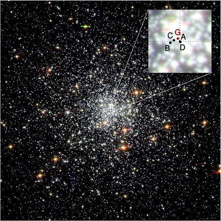 Globular cluster NGC 6624 with pulsars in the central area highlighted in the inset