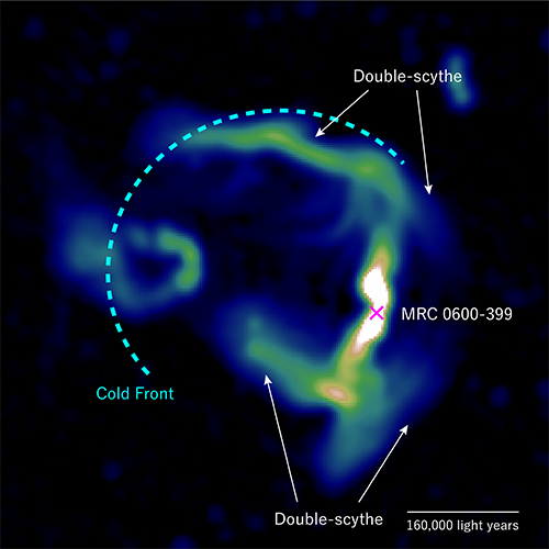 A black hole (marked by the red x) at the centre of galaxy MRC 0600-399 emits a jet of particles