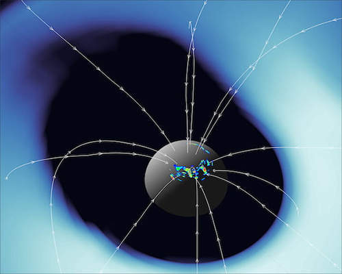 detecting magnetosphere activity on exoplanets