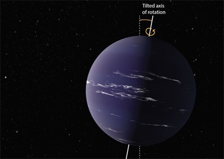 Artist’s impression of exoplanet, showing tilted axis of rotation