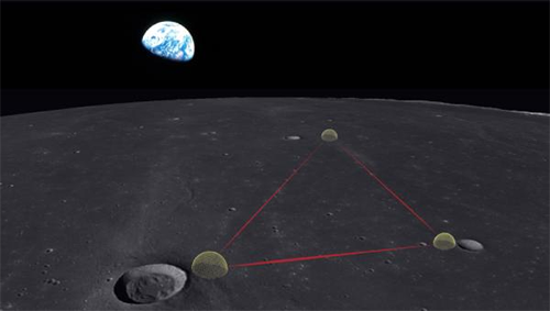 Conceptual design of Gravitational-wave Lunar Observatory for Cosmology on the surface of the moon