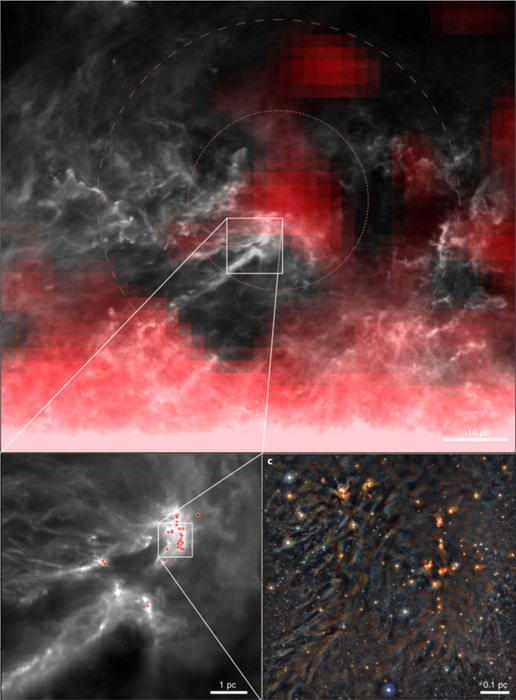 Multi-wavelength observations of the Ophiuchus star-forming region reveal interactions between clouds of star-forming gas and radionuclides