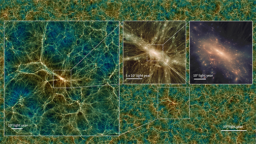 The distribution of dark matter in a snapshot from Uchuu