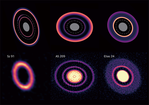 A comparison of the three phases of protoplanetary ring formation and deformation