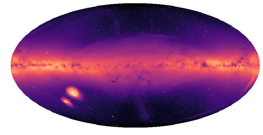 Mollweide projection maps of the Milky Way