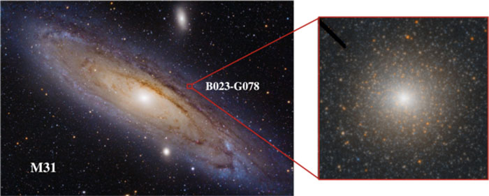 left panel shows a wide-field image of M31 with the red box and inset showing the location and image of B023-G78