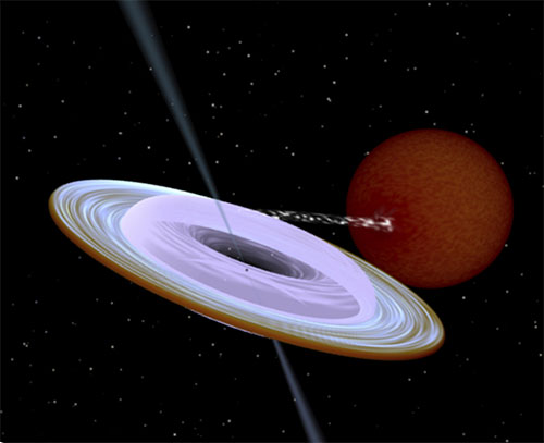 Artist impression of the X-ray binary system MAXI J1820+070 containing a black hole (small black dot at the center of the gaseous disk) and a companion star