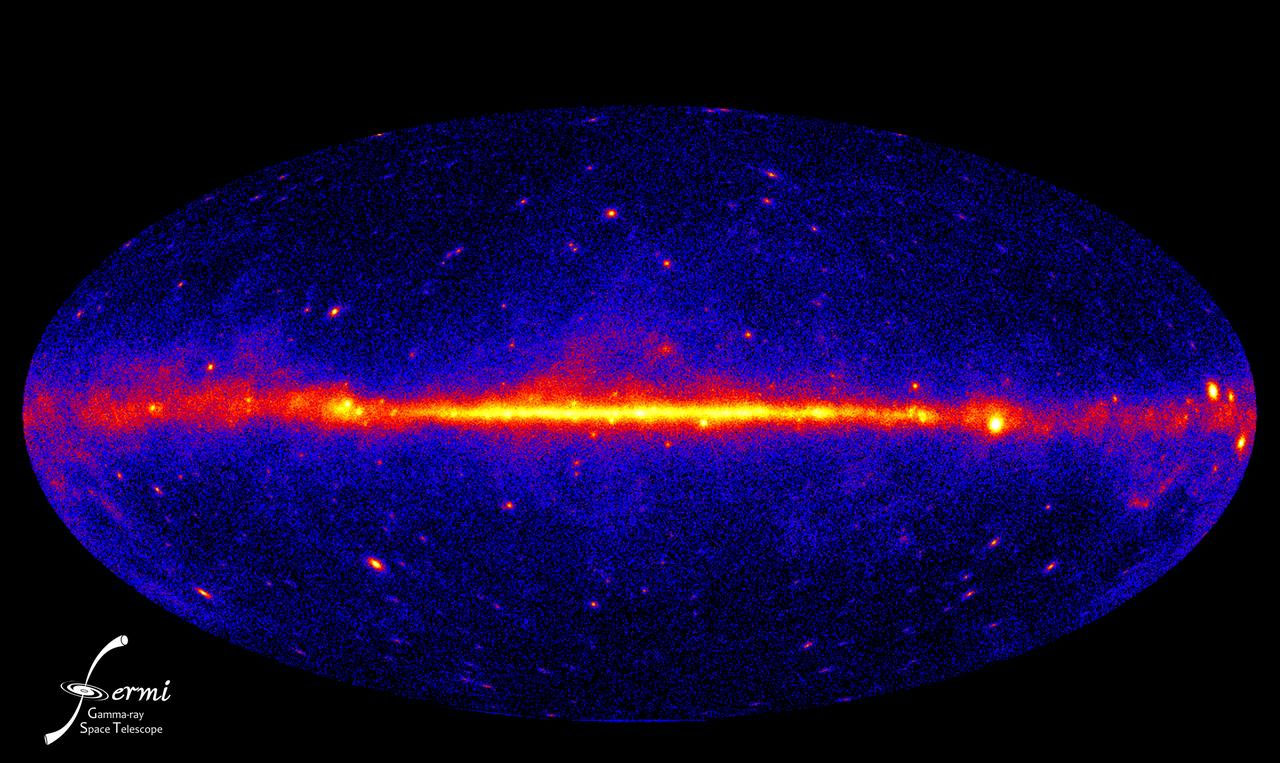 View of the gamma-ray sky
