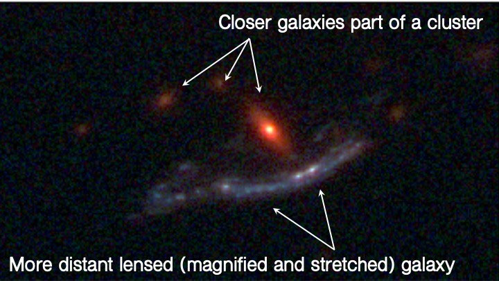 Using a gravitationally lensed galaxy and integral field spectroscopy to reveal the inner workings of two proto-galaxies