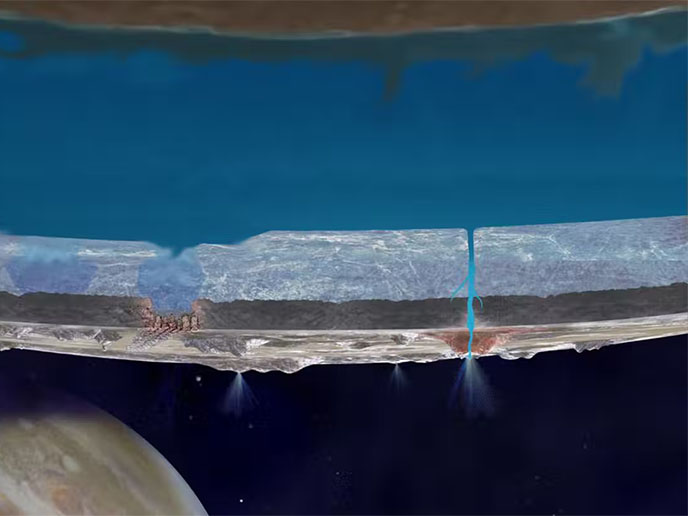 Impression showing the cross-section of Europa