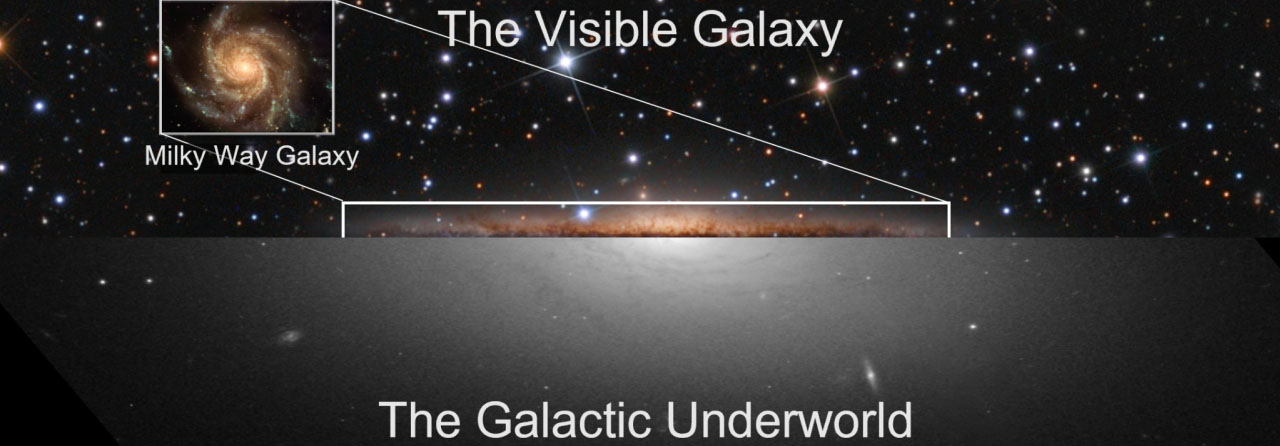Comparison of the visible Milky Way versus the galactic underworld