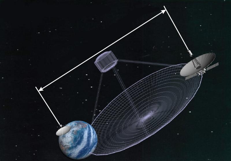 RadioAstron VLBI observation provide a virtual telescope of up to eight times the Earth's diameter