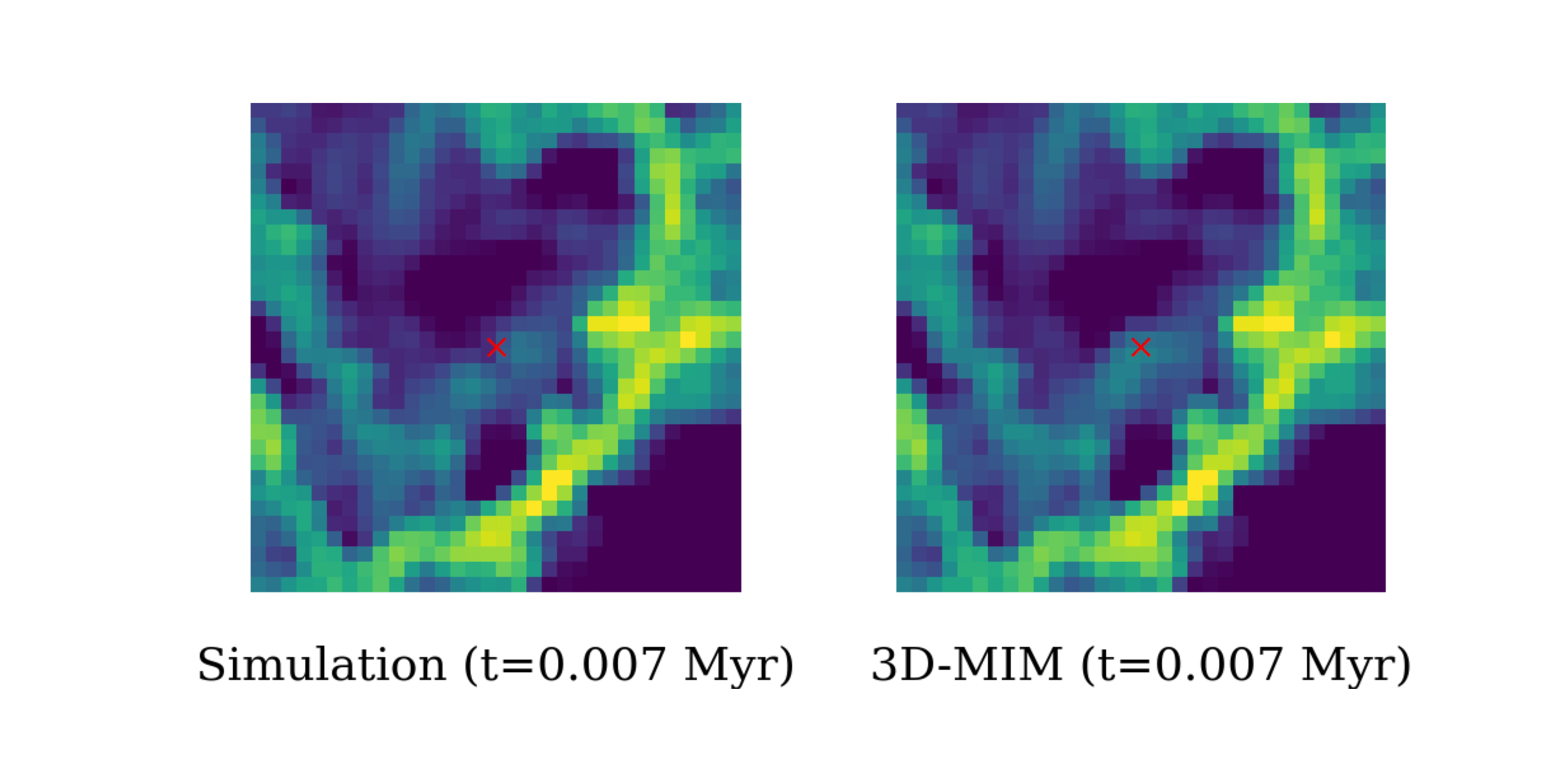 simulation of a supernova