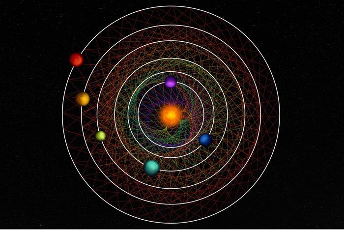 An artist’s illustration of the six newly discovered planets circling their star in resonance