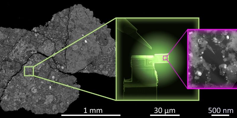 Scientists have discovered chemical and molecular fingerprints of the early solar system inside a meteorite