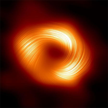 magnetic fields spiraling from the edge of the supermassive black hole Sagittarius A*