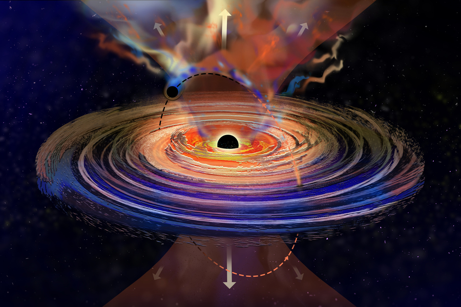 a large black hole that 'hiccups', giving off plumes of gas
