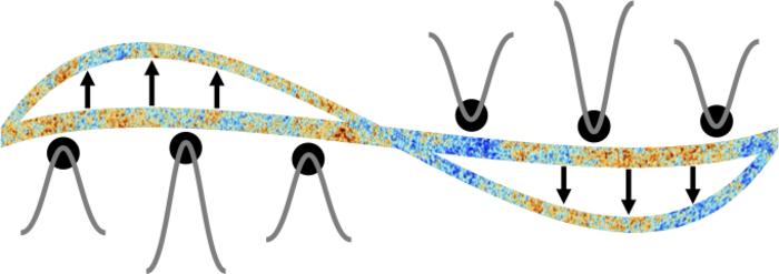 large amplitude fluctuations generated on small scales can amplify large-scale fluctuations observed in the cosmic microwave background