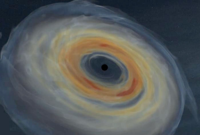 a disk of material forms around a central black hole
