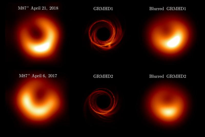 Observed and theoretical images of M87*