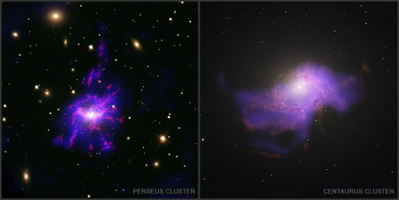 the Perseus Cluster and the Centaurus Cluster