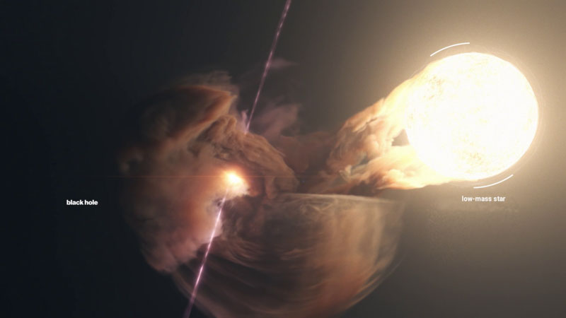 a microquasar system