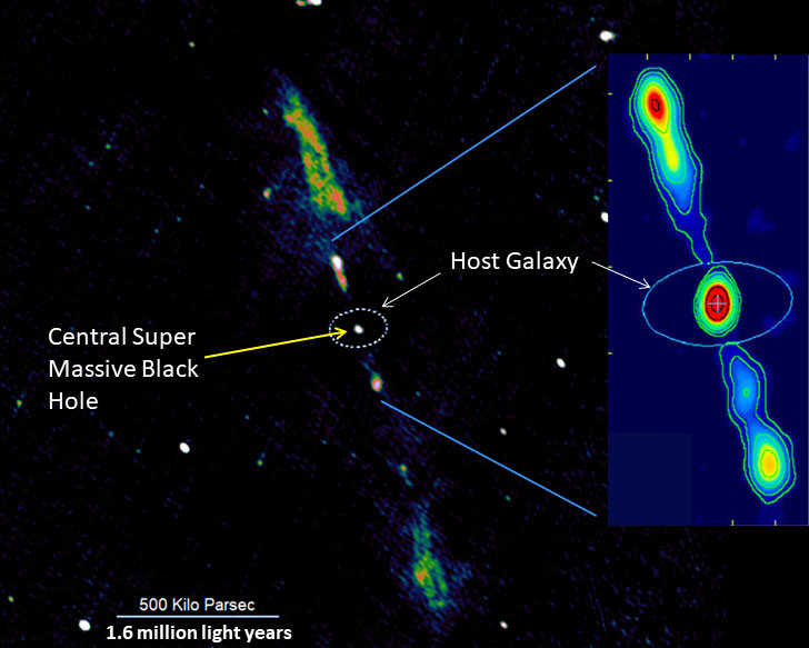 Radio wave emitting giant jets (about 6 million light years long) ejected by the central supermassive black hole of host optical galaxy 2MASX J23453268-0449256