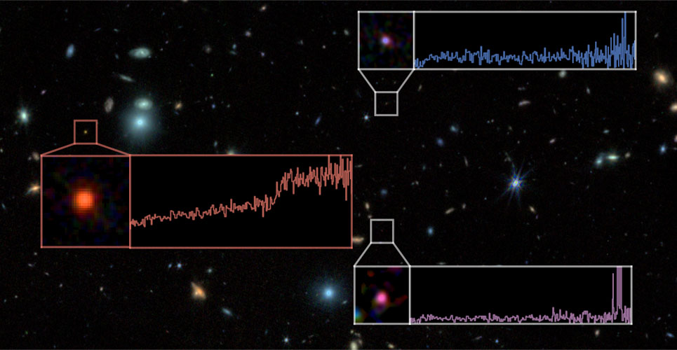 Three spectra taken by the JWST/NIRSpec superimposed on an image taken by the JWST/NIRCam, two instruments on board the James Webb Space Telescope