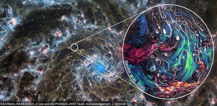 Galaxy & Turbulence Simulation Composite