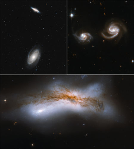 Three future scenarios for Milky Way and Andromeda encounter