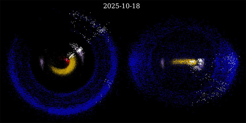 a visualization of what astronomers predict the NSF–DOE Vera C. Rubin Observatory’s LSST Camera will see, including asteroids and other objects in the sky