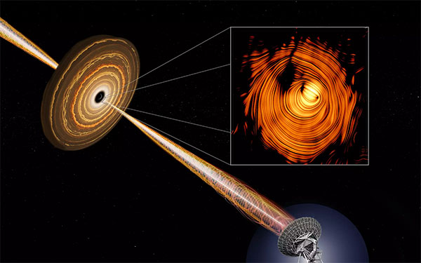 Looking inside the plasma jet cone of the blazar PKS 1424+240 with a radio telescope of the Very Long Baseline Array
