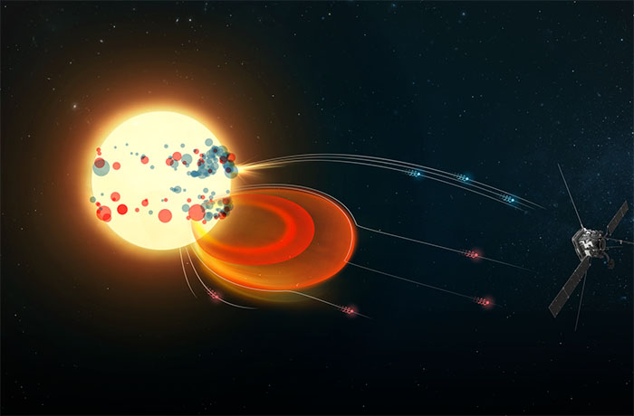 Solar Orbiter traces superfast electrons back to Sun