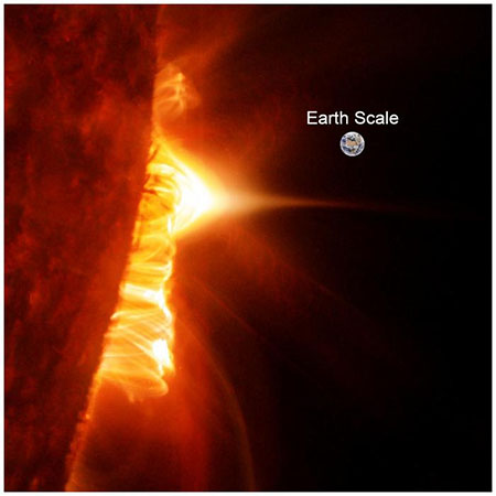 Limb Flare and scaled earth